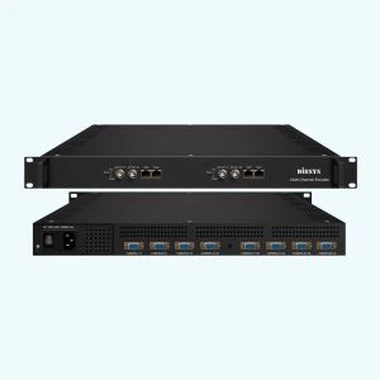 16/32 * RCA IP MPEG-4 SD Encoder ENC3181