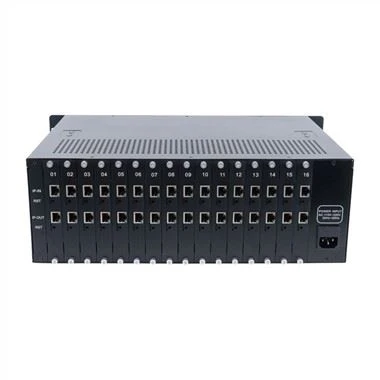 HD ke Sd turun Converter